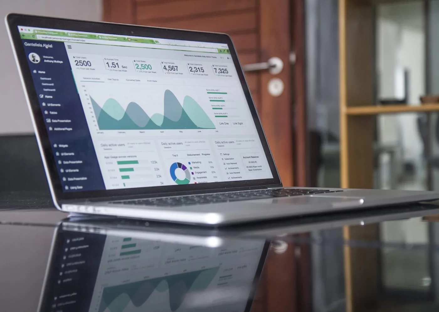 Analytics and reporting system